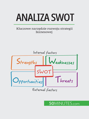 cover image of Analiza SWOT